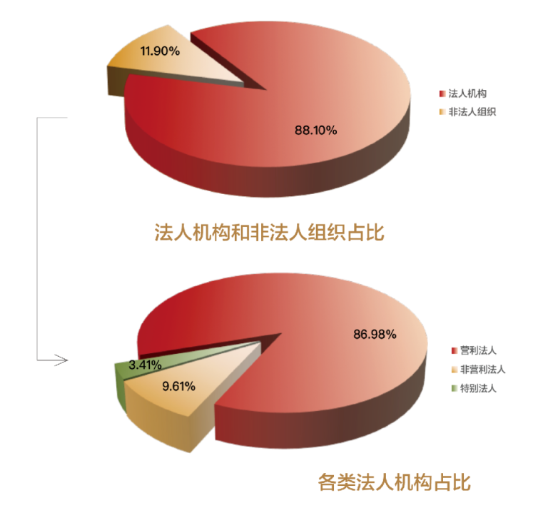 1679620595995753.png 219e8580beffc0f61cab9651721a9906.png