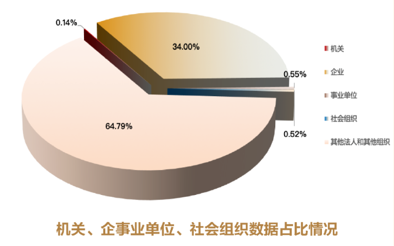 1679620756417067.png a4205db62ccf8f6ed2593938df9754b6.png