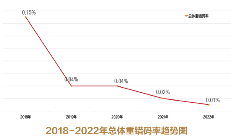 1679620783590364.png 8277fff7fd6cc6ae187c9832c98740ef.png